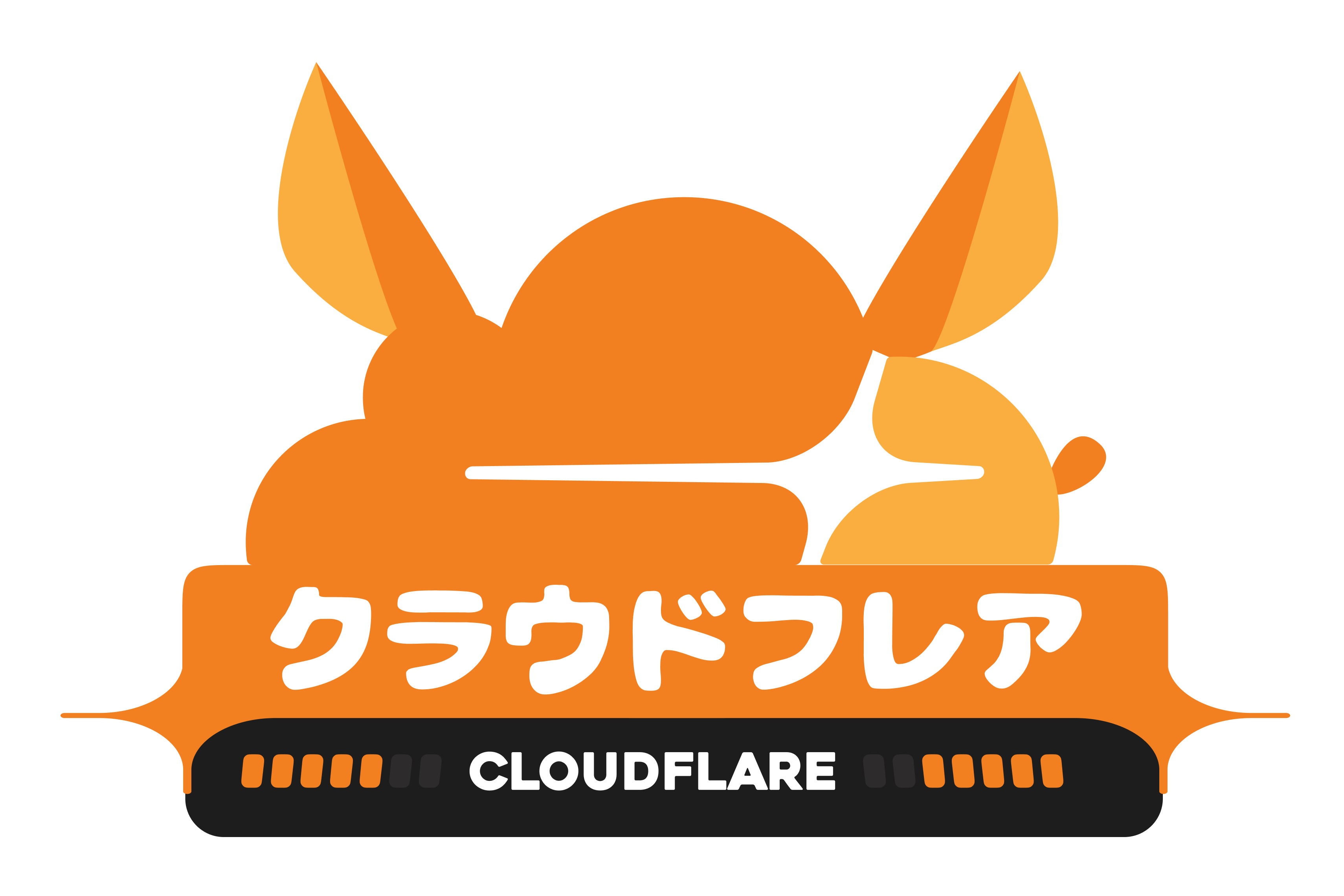 Cloudflare Logotype.png